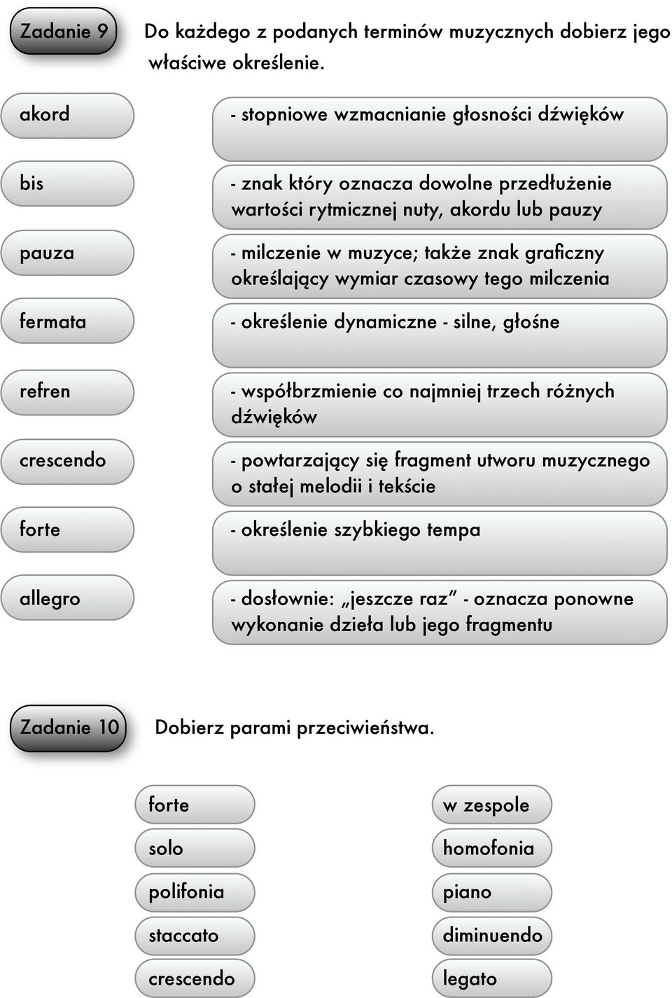 określający wymiar czasowy tego milczenia - określenie dynamiczne - silne, głośne refren crescendo forte - współbrzmienie co najmniej trzech różnych dźwięków - powtarzający się fragment