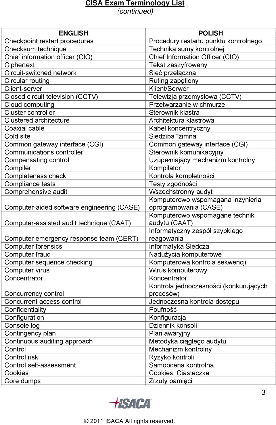 Comprehensive audit Computer-aided software engineering (CASE) Computer-assisted audit technique (CAAT) Computer emergency response team (CERT) Computer forensics Computer fraud Computer sequence