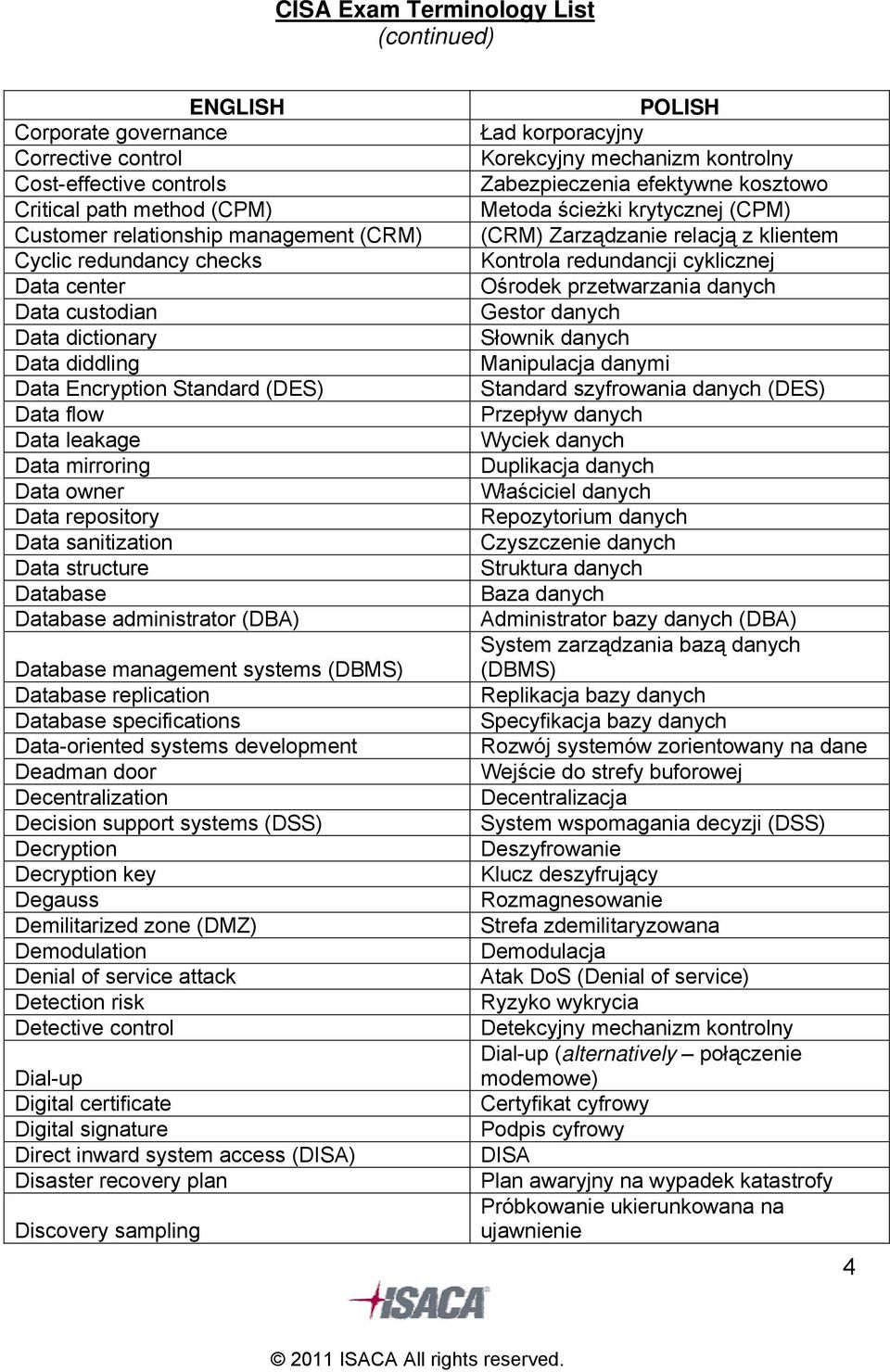 management systems (DBMS) Database replication Database specifications Data-oriented systems development Deadman door Decentralization Decision support systems (DSS) Decryption Decryption key Degauss