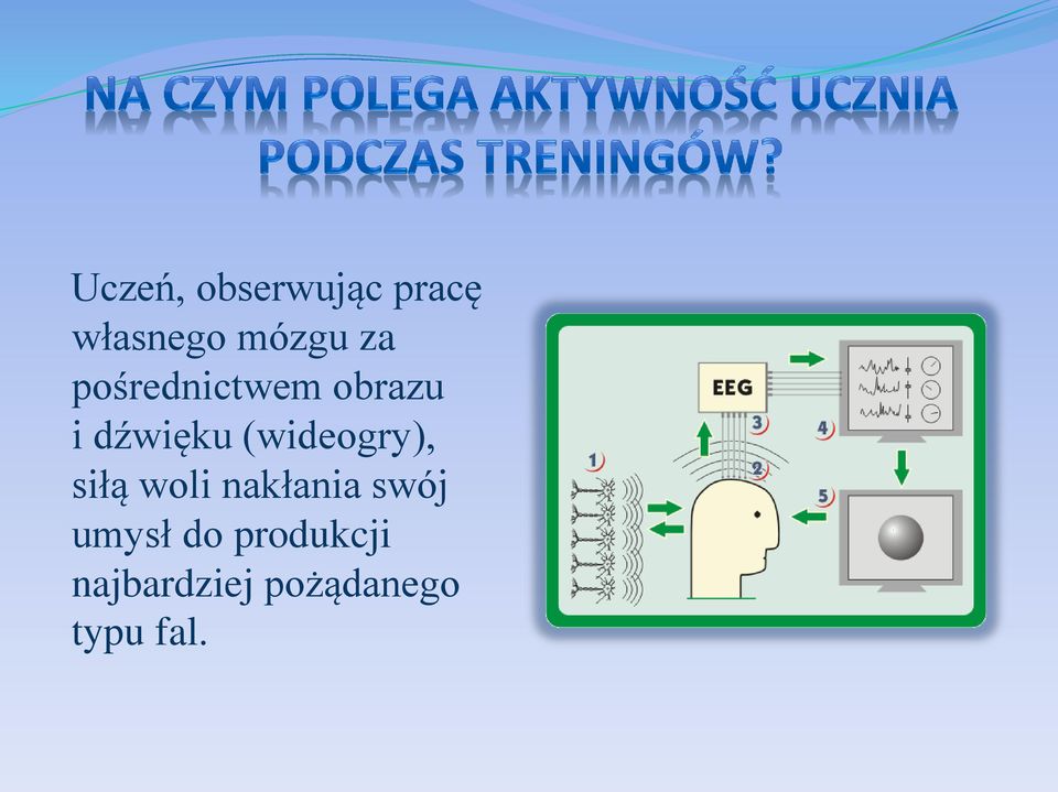 (wideogry), siłą woli nakłania swój