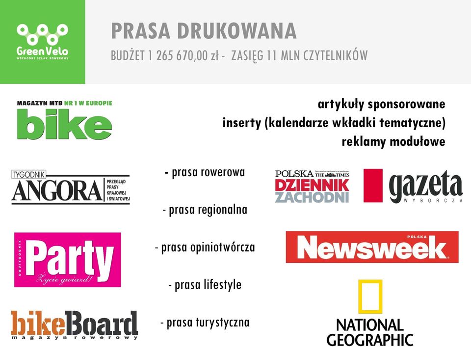 opiniotwórcza - prasa lifestyle - prasa turystyczna artykuły