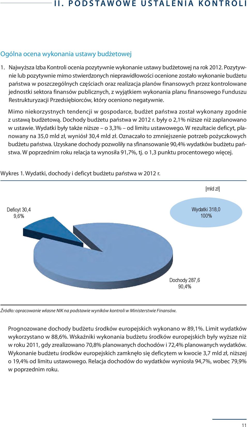 sektora finansów publicznych, z wyjątkiem wykonania planu finansowego Funduszu Restrukturyzacji Przedsiębiorców, który oceniono negatywnie.