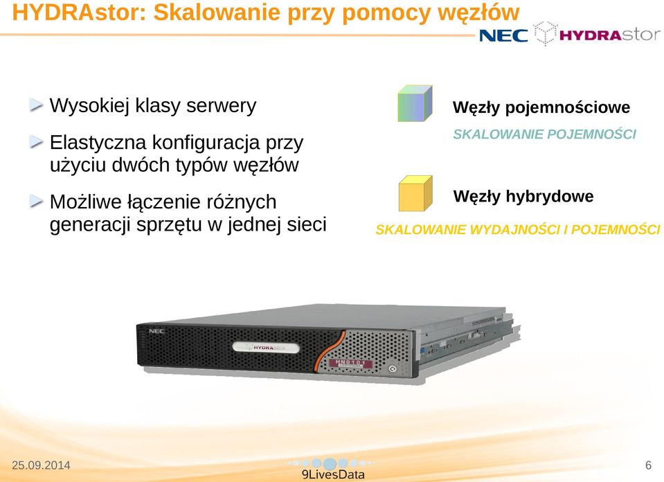 węzłów SKALOWANIE POJEMNOŚCI Możliwe łączenie różnych generacji