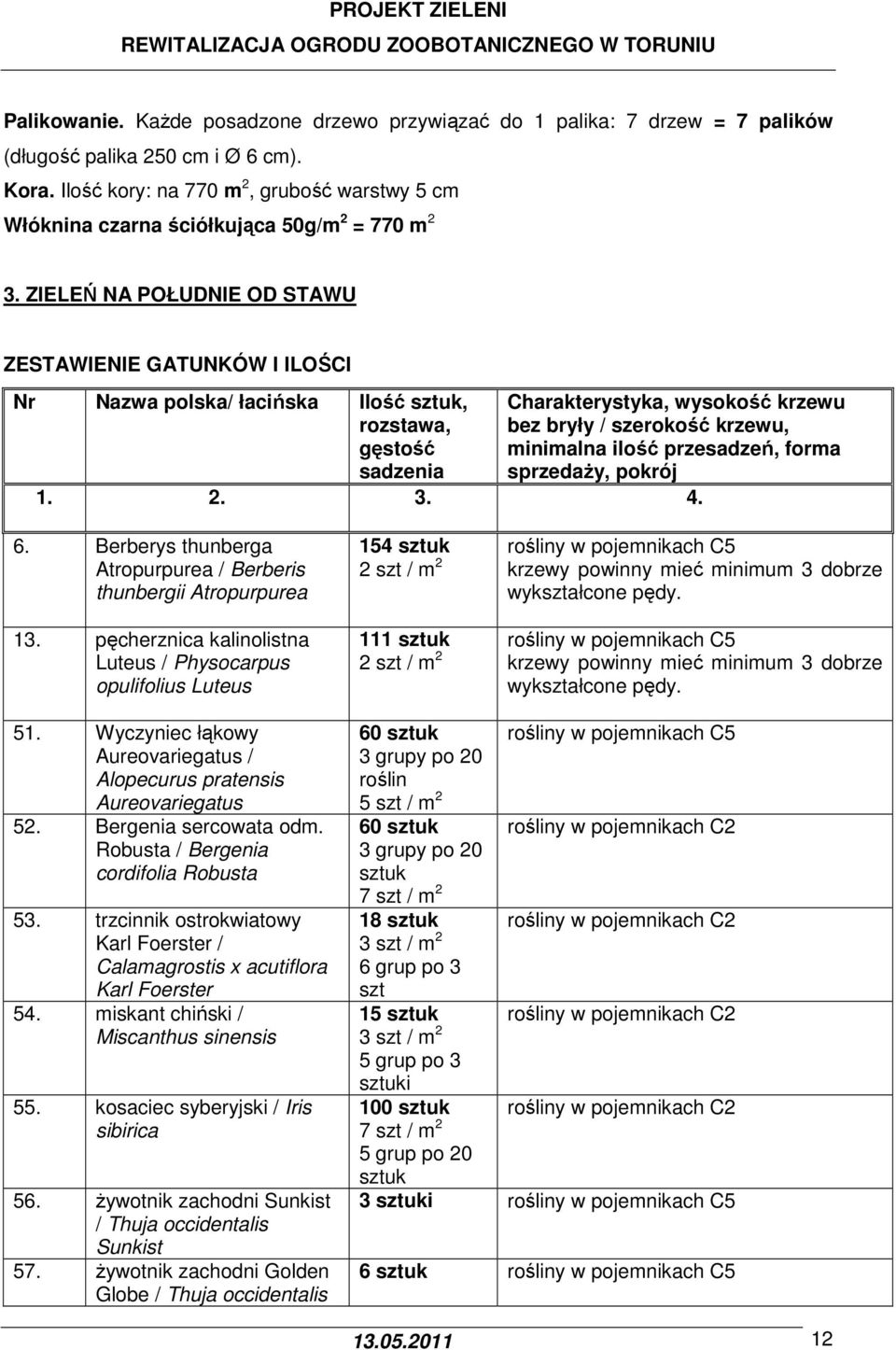 ZIELEŃ NA POŁUDNIE OD STAWU ZESTAWIENIE GATUNKÓW I ILOŚCI Nr Nazwa polska/ łacińska Ilość sztuk, rozstawa, gęstość sadzenia Charakterystyka, wysokość krzewu bez bryły / szerokość krzewu, minimalna