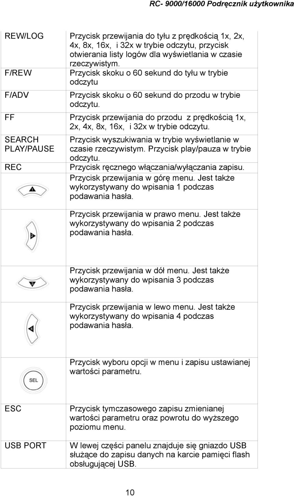 FF Przycisk przewijania do przodu z prędkością 1x, 2x, 4x, 8x, 16x, i 32x w trybie odczytu. SEARCH PLAY/PAUSE Przycisk wyszukiwania w trybie wyświetlanie w czasie rzeczywistym.