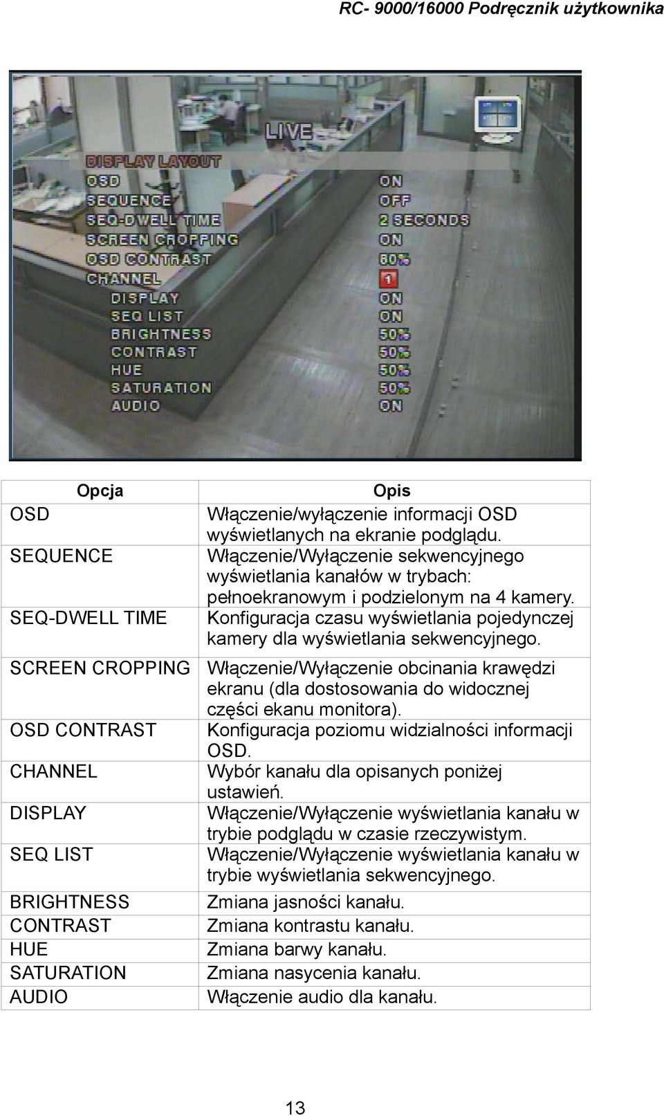 SCREEN CROPPING Włączenie/Wyłączenie obcinania krawędzi ekranu (dla dostosowania do widocznej części ekanu monitora). OSD CONTRAST Konfiguracja poziomu widzialności informacji OSD.