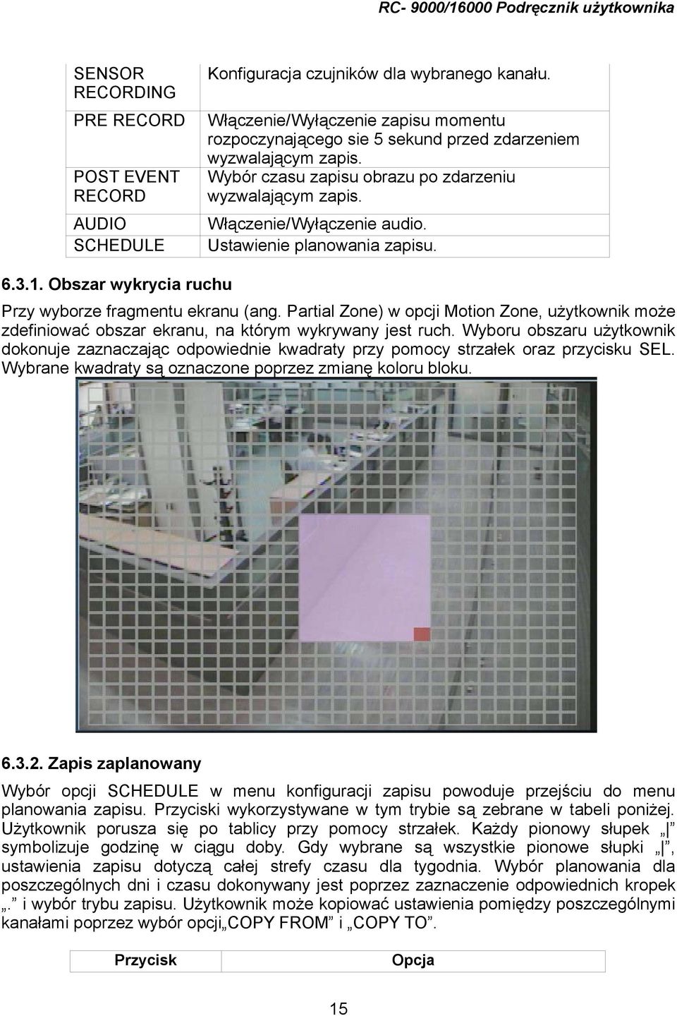 Partial Zone) w opcji Motion Zone, użytkownik może zdefiniować obszar ekranu, na którym wykrywany jest ruch.