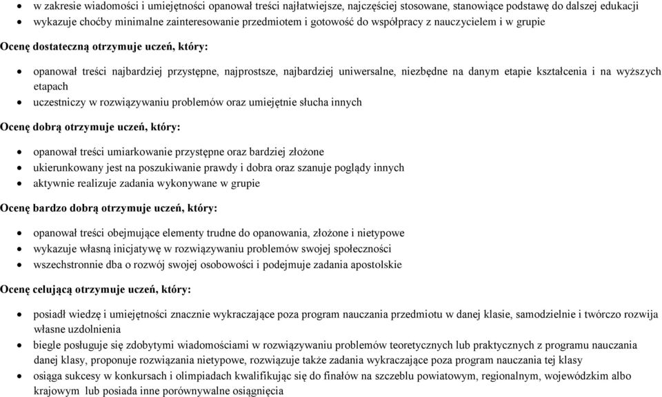 wyższych etapach uczestniczy w rozwiązywaniu problemów oraz umiejętnie słucha innych Ocenę dobrą otrzymuje uczeń, który: opanował treści umiarkowanie przystępne oraz bardziej złożone ukierunkowany