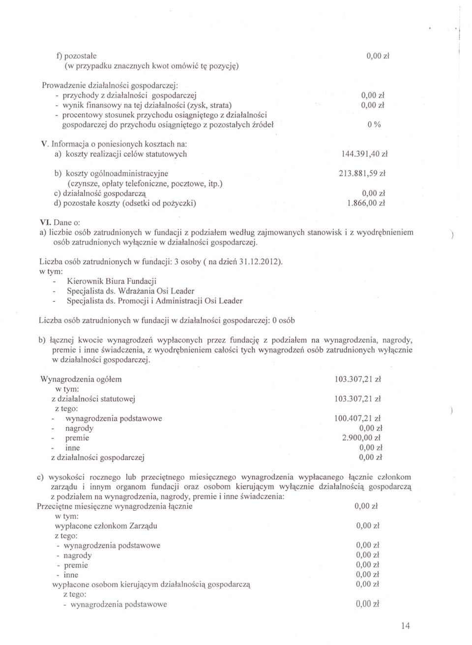 Informacja o poniesionych kosztach na: a) koszty realizacji celów statutowych 144.391,40 zl b) koszty ogólnoadministracyjne (czynsze, oplaty telefoniczne, pocztowe, itp.