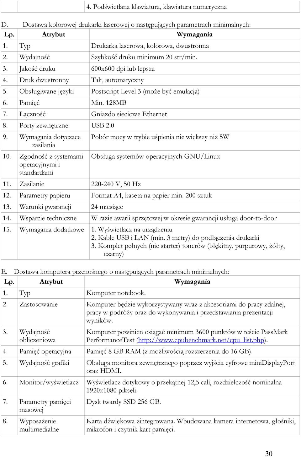 Obsługiwane języki Postscript Level 3 (może być emulacja) 6. Pamięć Min. 128MB 7. Łączność Gniazdo sieciowe Ethernet 8. Porty zewnętrzne USB 2.0 9. Wymagania dotyczące zasilania 10.