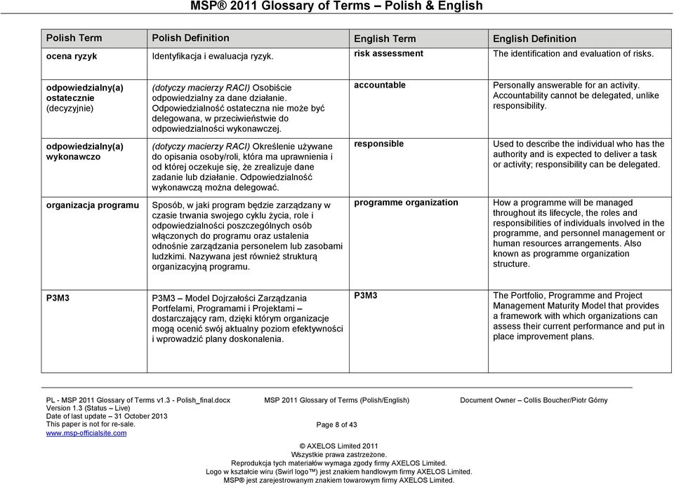 Odpowiedzialność ostateczna nie może być delegowana, w przeciwieństwie do odpowiedzialności wykonawczej. accountable Personally answerable for an activity.