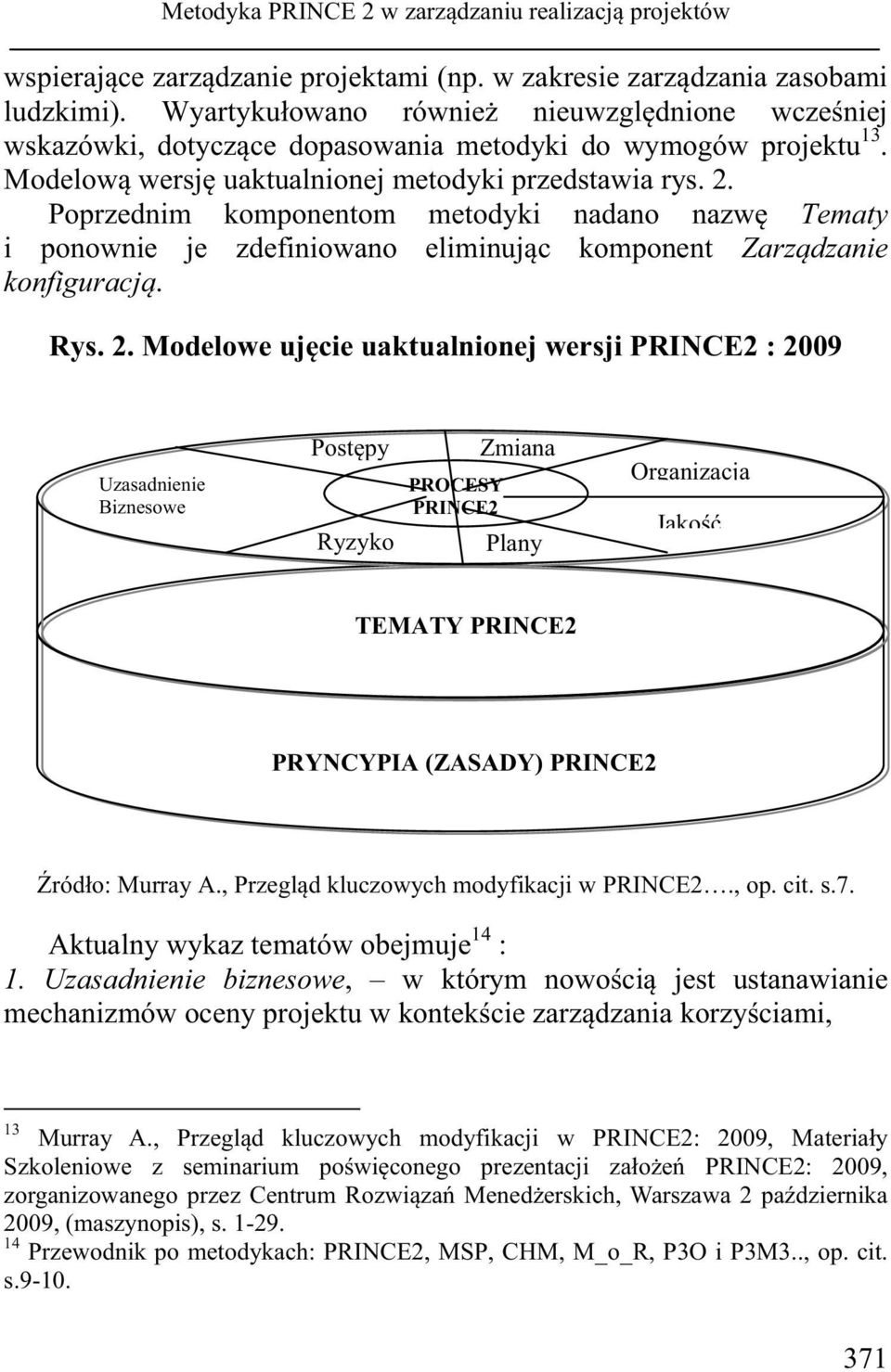 Poprzednim komponentom metodyki nadano nazwę Tematy i ponownie je zdefiniowano eliminując komponent Zarządzanie konfiguracją. Rys. 2.