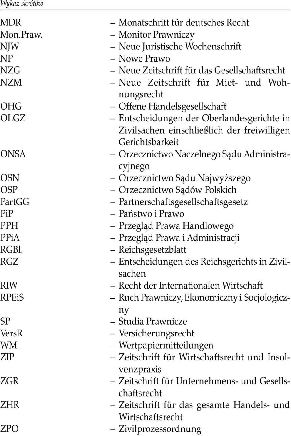 Miet- und Wohnungsrecht Offene Handelsgesellschaft Entscheidungen der Oberlandesgerichte in Zivilsachen einschließlich der freiwilligen Gerichtsbarkeit Orzecznictwo Naczelnego Sądu Administracyjnego