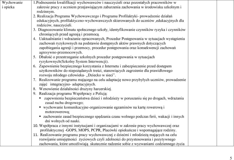 Diagnozowanie klimatu społecznego szkoły, identyfikowanie czynników ryzyka i czynników chroniących przed agresją i przemocą. 4.