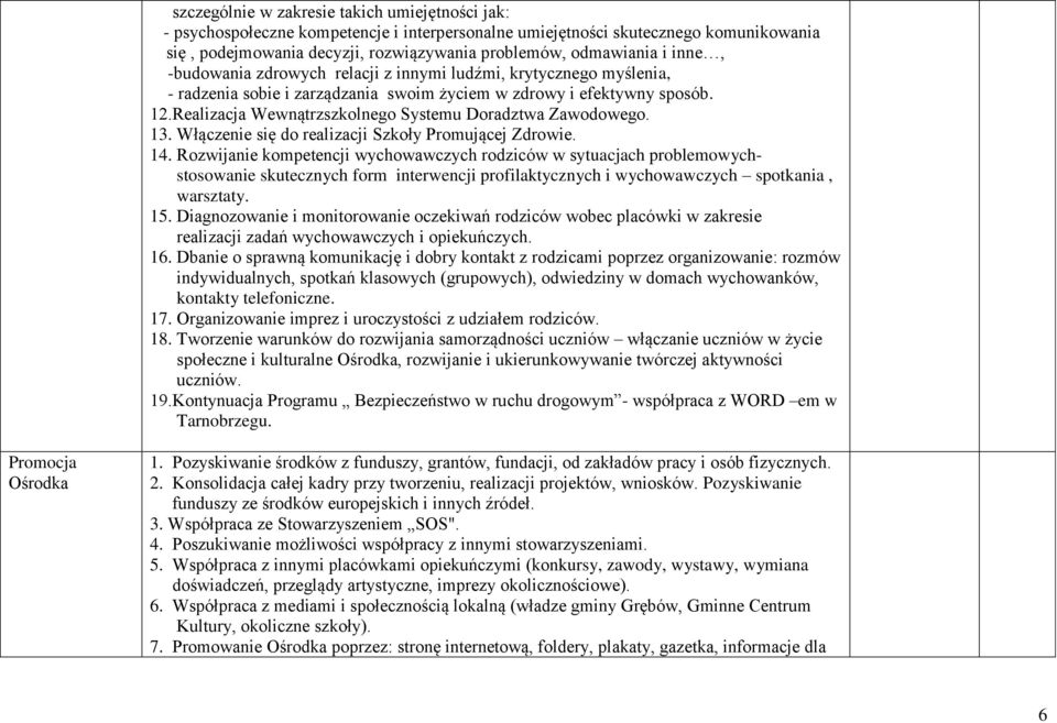 Realizacja Wewnątrzszkolnego Systemu Doradztwa Zawodowego. 13. Włączenie się do realizacji Szkoły Promującej Zdrowie. 14.