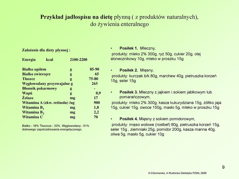 retinolu) /ug 900 Witamina B 1 mg 1,8 Witamina B 2 mg 2,2 Witamina C mg 70 Białko - 16% Tłuszcze - 33%. Węglowodany - 51% dobowego zapotrzebowania energetycznego. Posiłek 1.