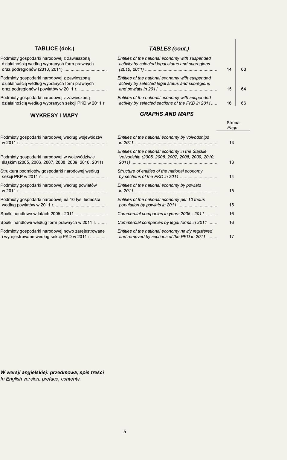 ... Podmioty gospodarki narodowej z zawieszoną działalnością według wybranych sekcji PKD w 2011 r. TABLES (cont.