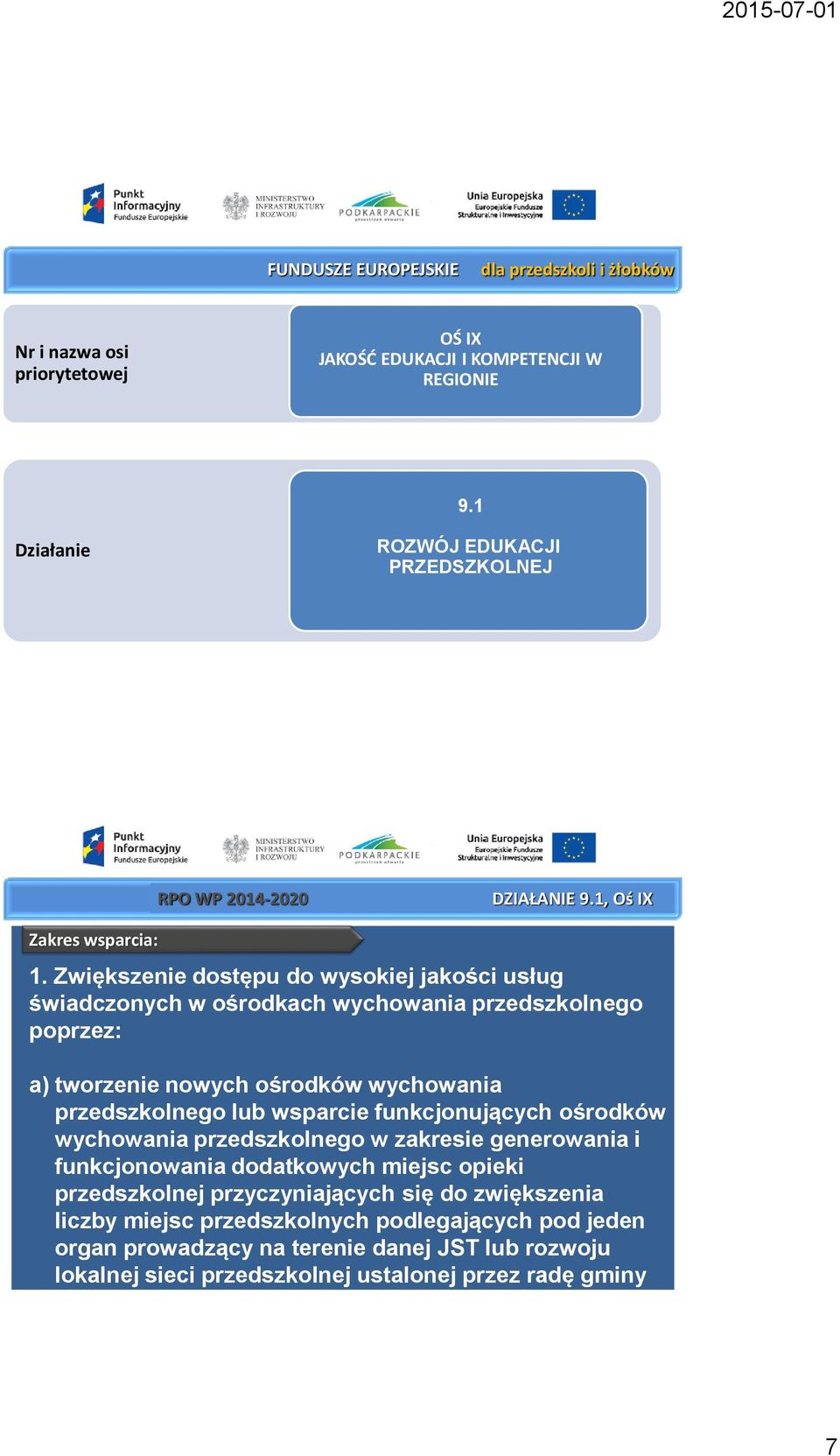 Zwiększenie dostępu do wysokiej jakości usług świadczonych w ośrodkach wychowania przedszkolnego poprzez: a) tworzenie nowych ośrodków wychowania przedszkolnego lub