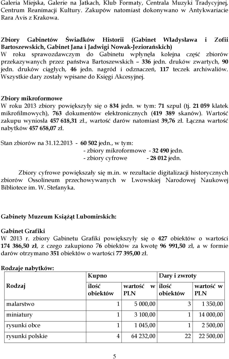 przekazywanych przez państwa Bartoszewskich 336 jedn. druków zwartych, 90 jedn. druków ciągłych, 46 jedn. nagród i odznaczeń, 117 teczek archiwaliów.