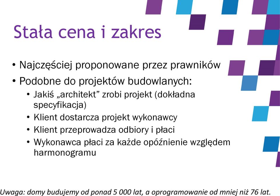 projekt wykonawcy Klient przeprowadza odbiory i płaci Wykonawca płaci za każde