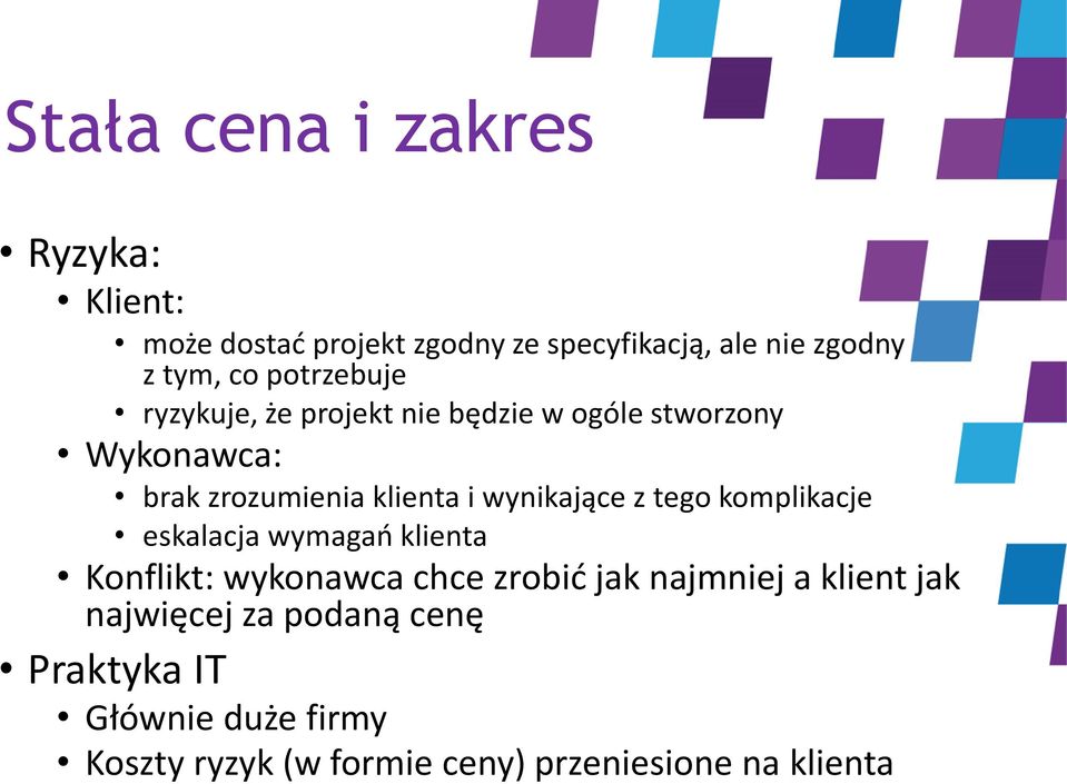 wynikające z tego komplikacje eskalacja wymagań klienta Konflikt: wykonawca chce zrobić jak najmniej a