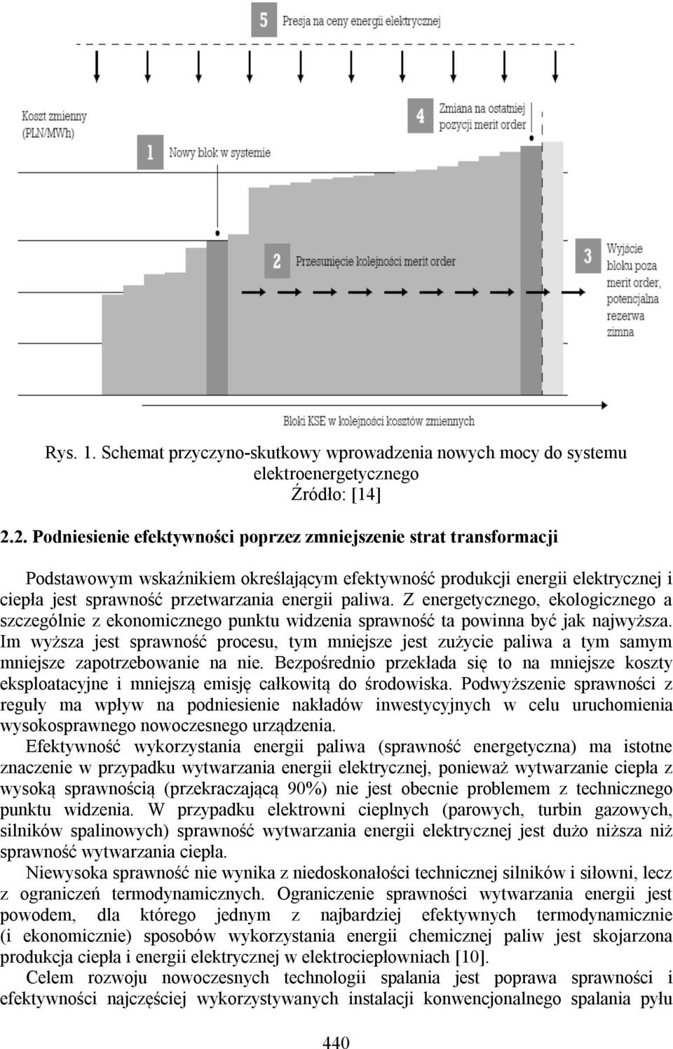 paliwa. Z energetycznego, ekologicznego a szczególnie z ekonomicznego punktu widzenia sprawność ta powinna być jak najwyższa.