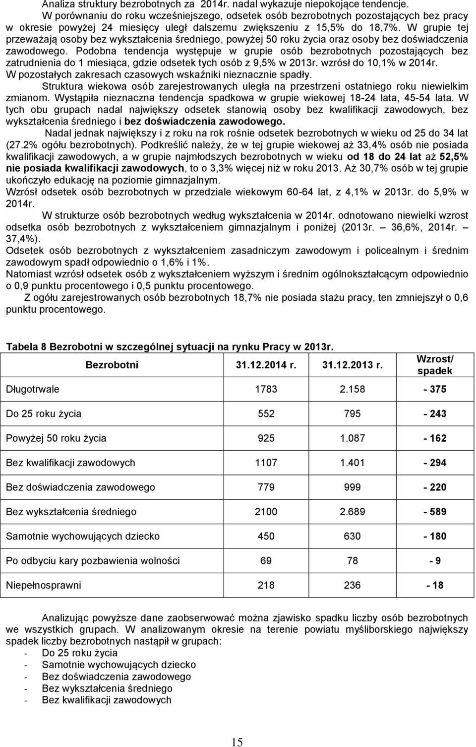 W grupie tej przeważają osoby bez wykształcenia średniego, powyżej 50 roku życia oraz osoby bez doświadczenia zawodowego.