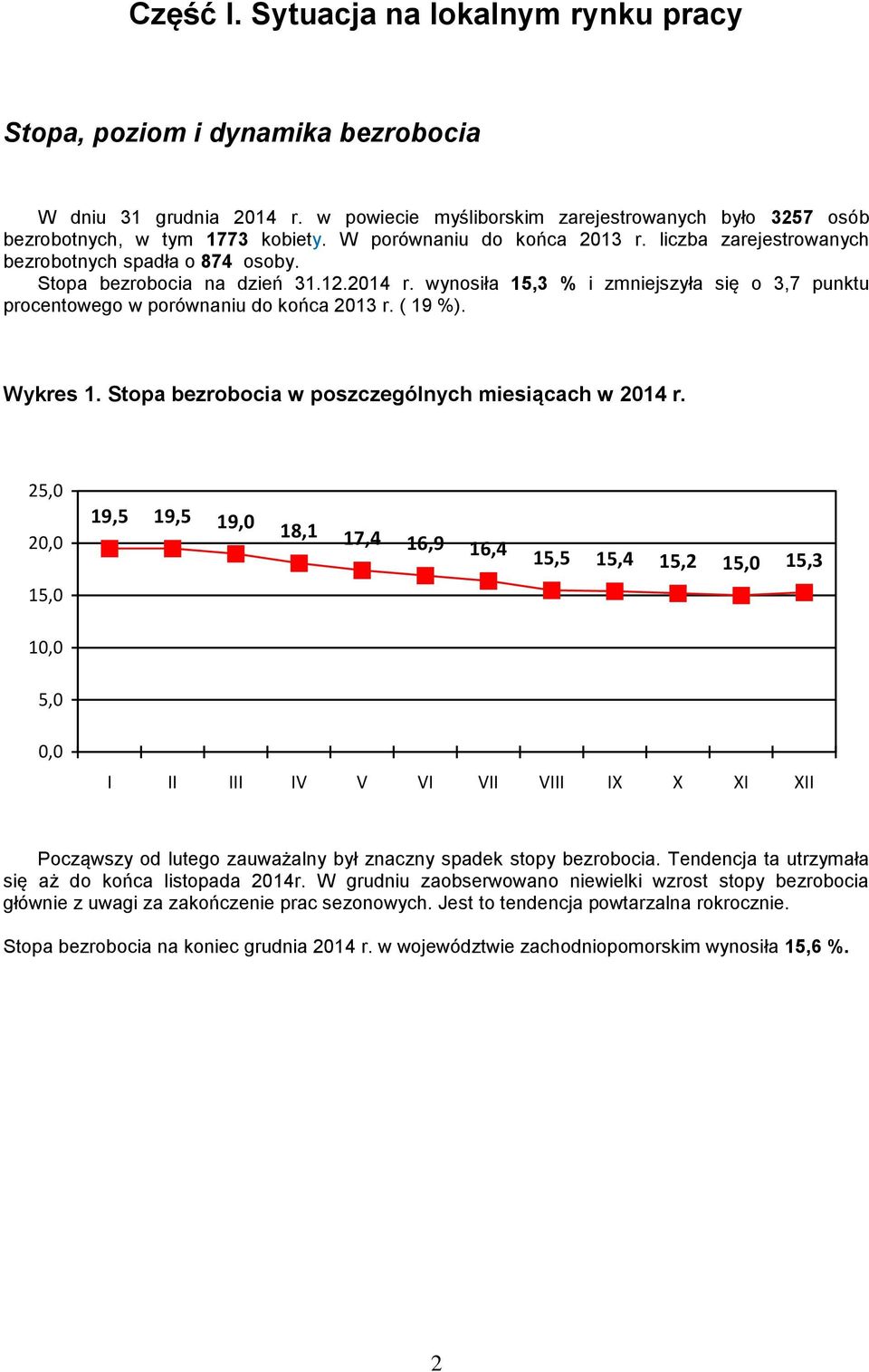 wynosiła 15,3 % i zmniejszyła się o 3,7 punktu procentowego w porównaniu do końca 2013 r. ( 19 %). Wykres 1. Stopa bezrobocia w poszczególnych miesiącach w 2014 r.