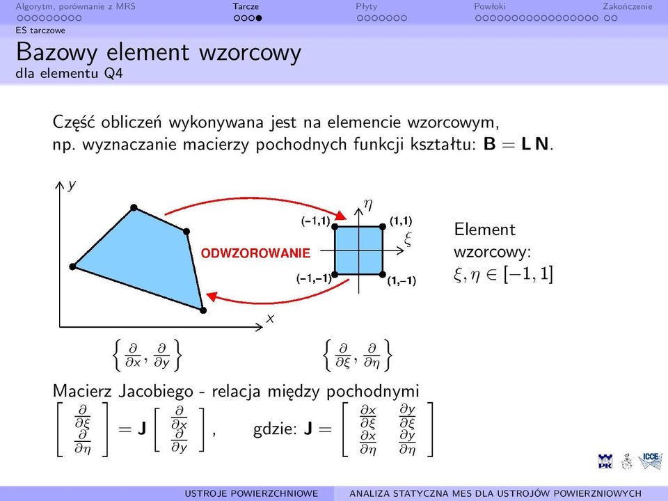 wyznaczanie macierzy pochodnych funkcji kształtu: B = L N.