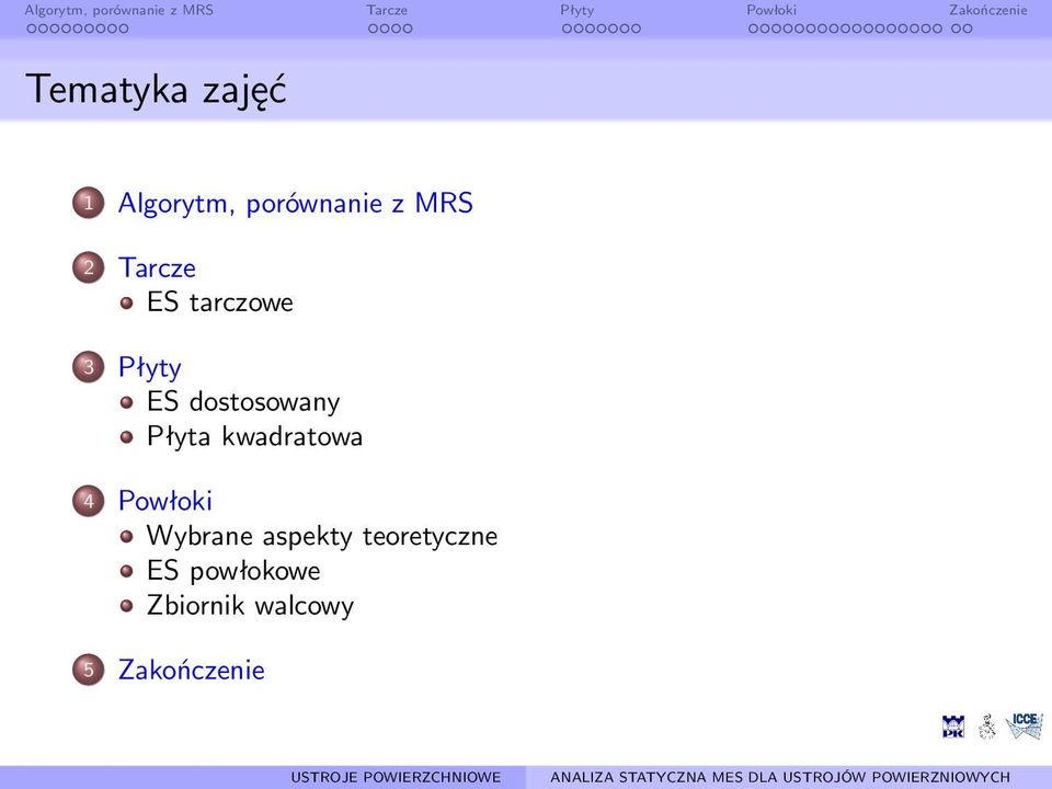 Płyta kwadratowa 4 Powłoki Wybrane aspekty