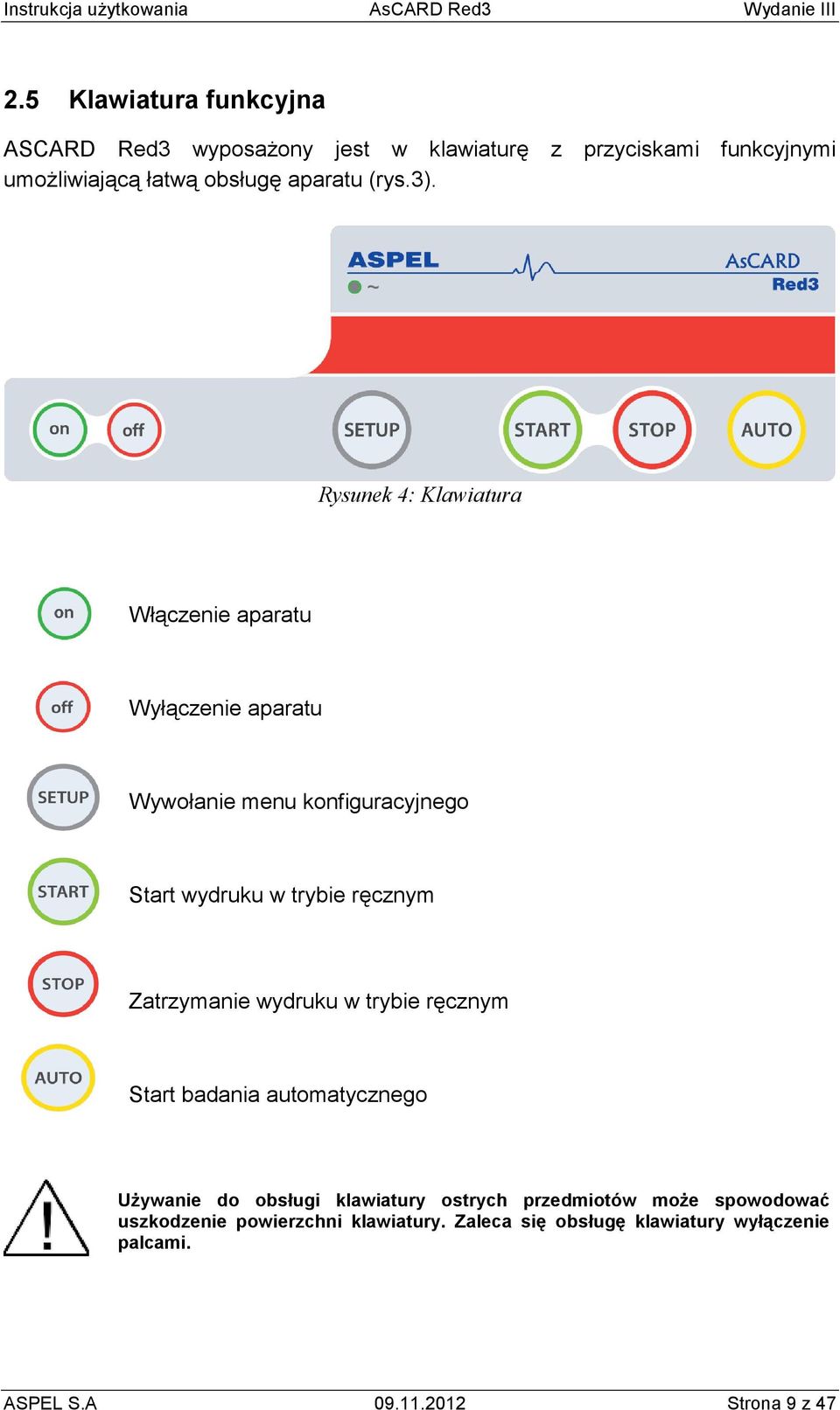 Rysunek 4: Klawiatura Włączenie aparatu Wyłączenie aparatu Wywołanie menu konfiguracyjnego Start wydruku w trybie ręcznym