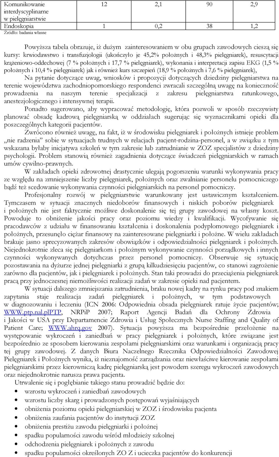 1,4 % pielęgniarek) jak i również kurs szczepień (18,9 % położnych i 7,6 % pielęgniarek), Na pytanie dotyczące uwag, wniosków i propozycji dotyczących dziedziny pielęgniarstwa na terenie województwa