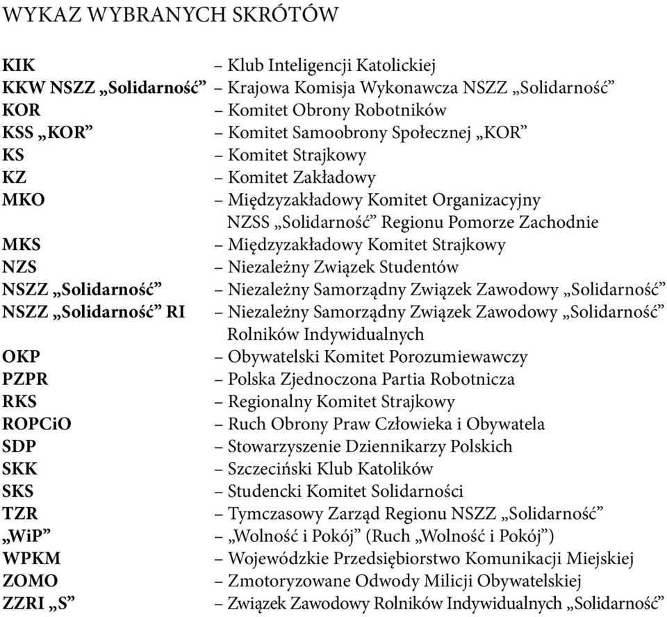 NSZZ Solidarność Niezależny Samorządny Związek Zawodowy Solidarność NSZZ Solidarność RI Niezależny Samorządny Związek Zawodowy Solidarność rolników Indywidualnych OKP Obywatelski Komitet