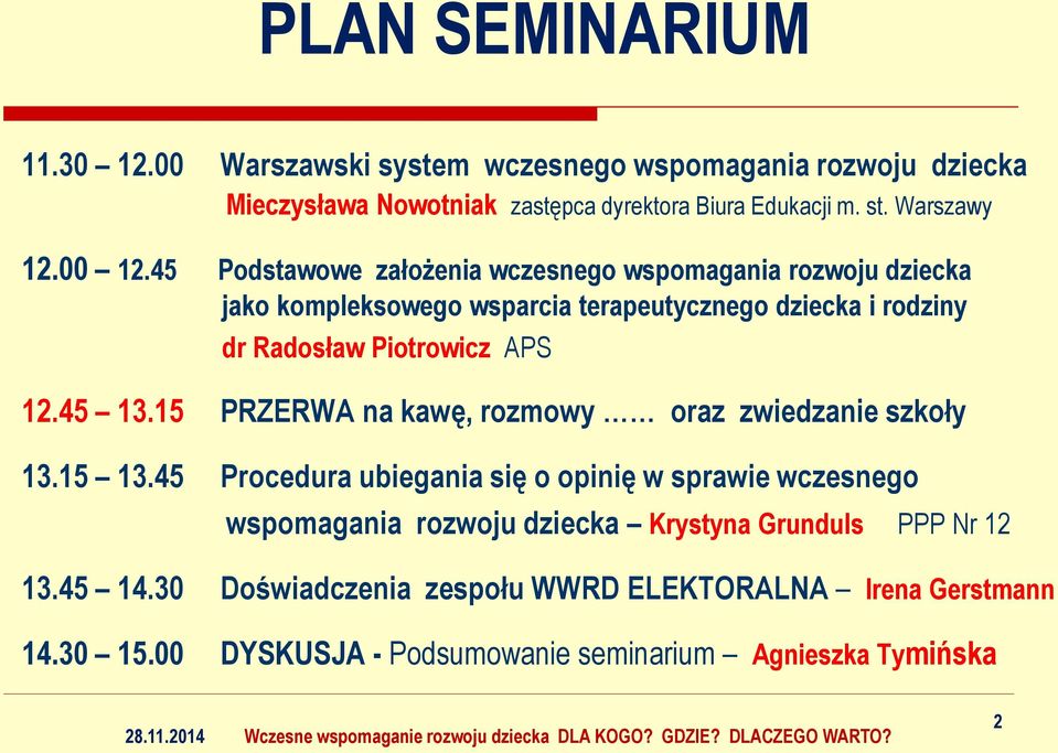 15 PRZERWA na kawę, rozmowy oraz zwiedzanie szkoły 13.15 13.45 Procedura ubiegania się o opinię w sprawie wczesnego wspomagania rozwoju dziecka Krystyna Grunduls PPP Nr 12 13.