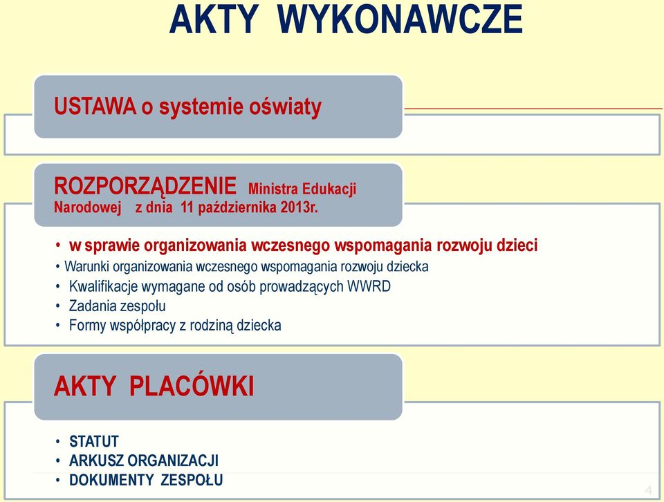 w sprawie organizowania wczesnego wspomagania rozwoju dzieci Warunki organizowania wczesnego