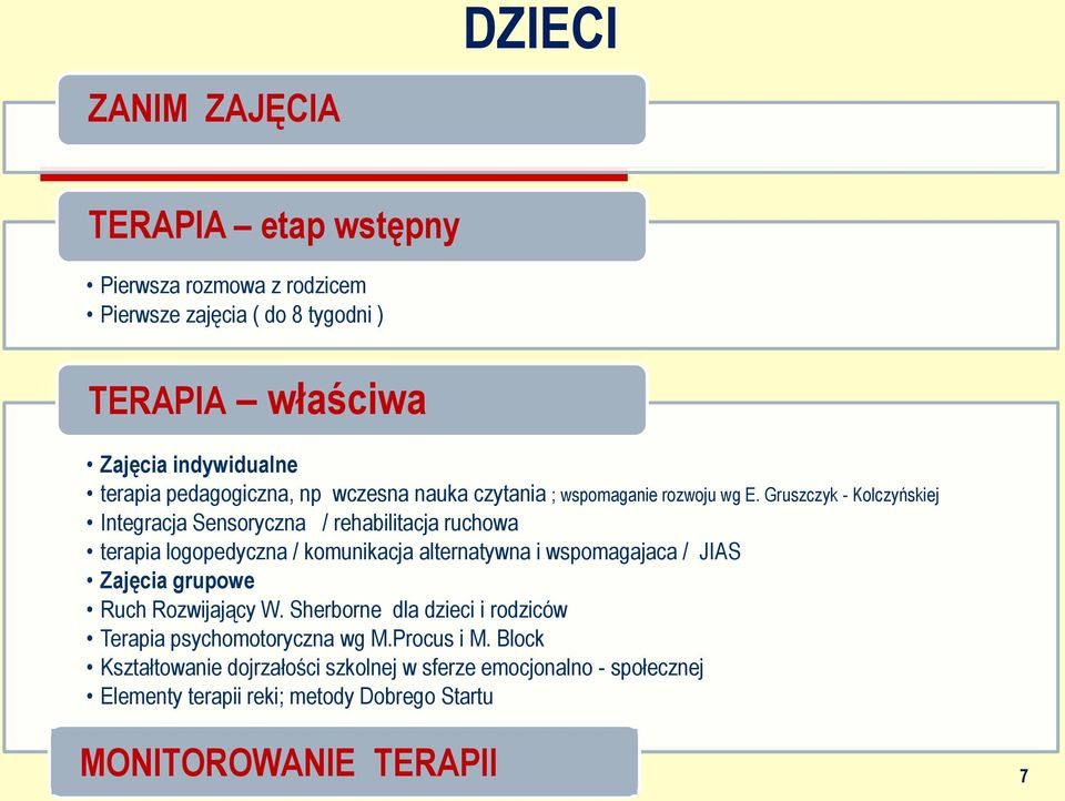 Gruszczyk - Kolczyńskiej Integracja Sensoryczna / rehabilitacja ruchowa terapia logopedyczna / komunikacja alternatywna i wspomagajaca / JIAS Zajęcia