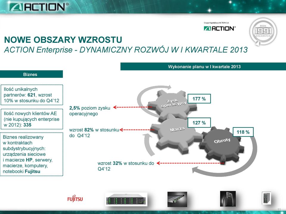 2012): 335 Biznes realizowany w kontraktach subdystrybucyjnych: urządzenia sieciowe i macierze HP, serwery, macierze,