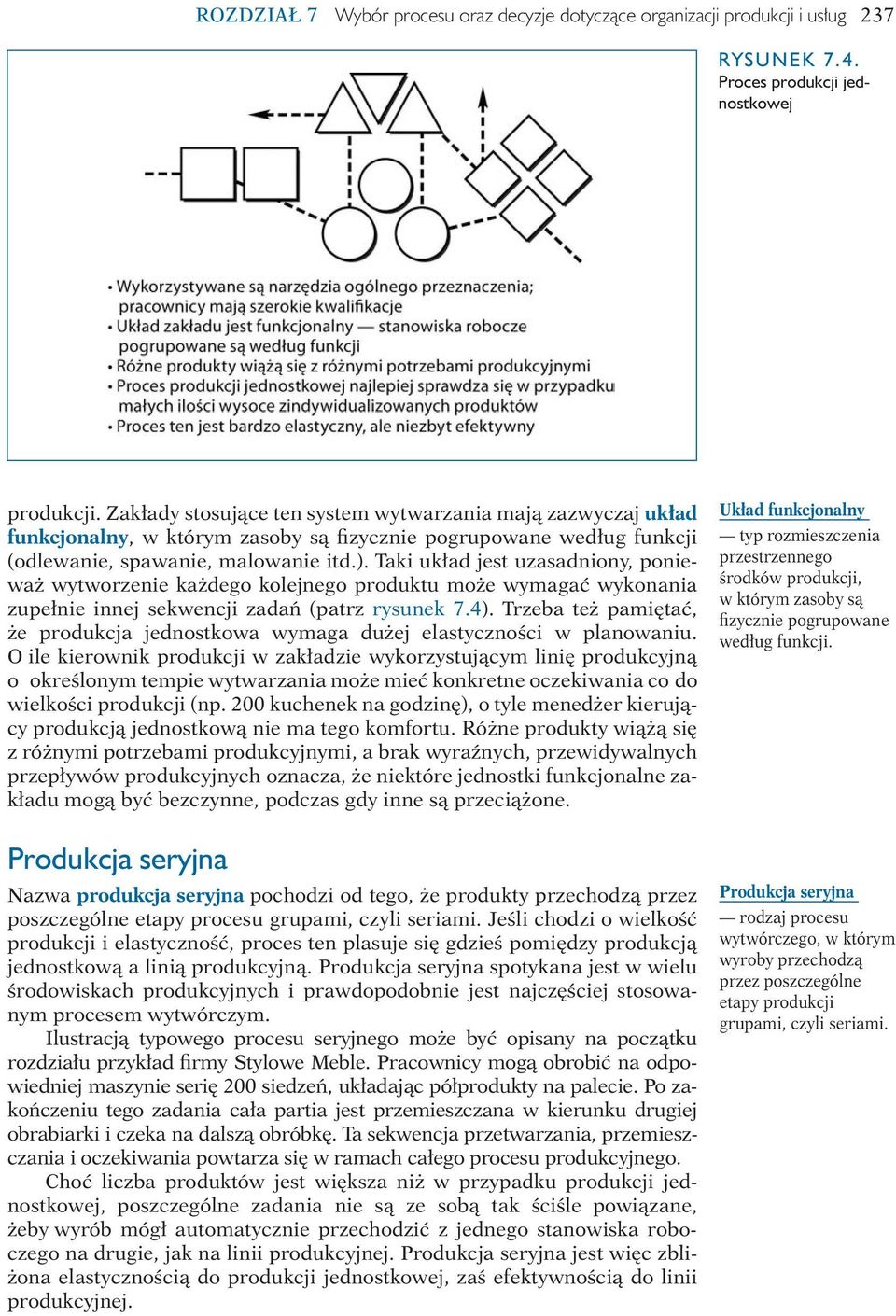 Taki układ jest uzasadniony, ponieważ wytworzenie każdego kolejnego produktu może wymagać wykonania zupełnie innej sekwencji zadań (patrz rysunek 7.4).