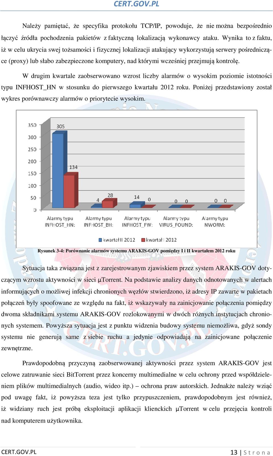 kontrolę. W drugim kwartale zaobserwowano wzrost liczby alarmów o wysokim poziomie istotności typu INFHOST_HN w stosunku do pierwszego kwartału 2012 roku.