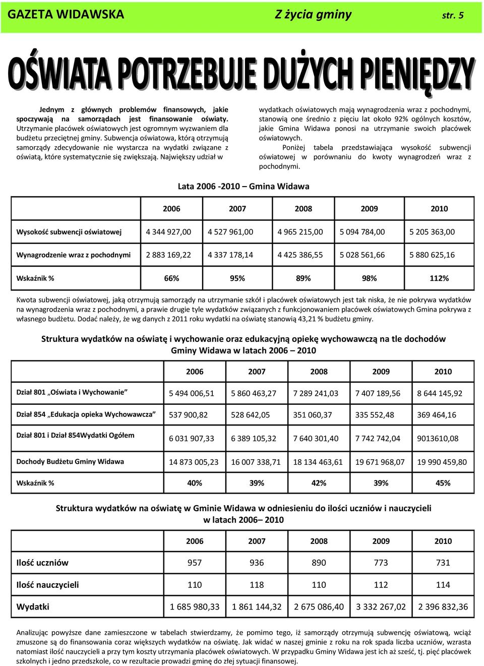 Subwencja oświatowa, którą otrzymują samorządy zdecydowanie nie wystarcza na wydatki związane z oświatą, które systematycznie się zwiększają.