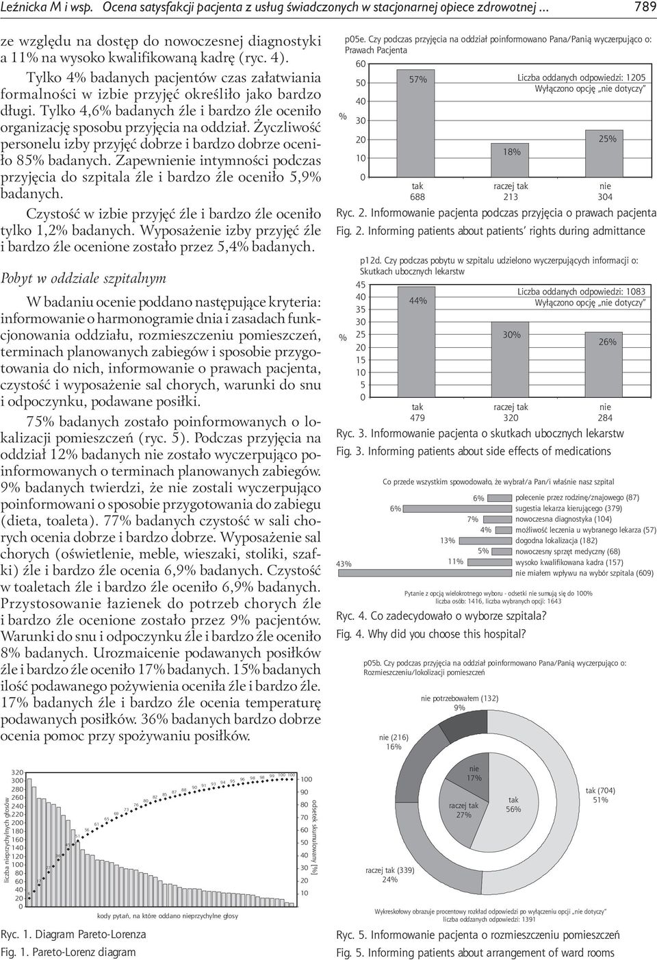 Życzliwość personelu izby przyjęć dobrze i bardzo dobrze oceniło 85% badanych. Zapewnienie intymności podczas przyjęcia do szpitala źle i bardzo źle oceniło 5,9% badanych.