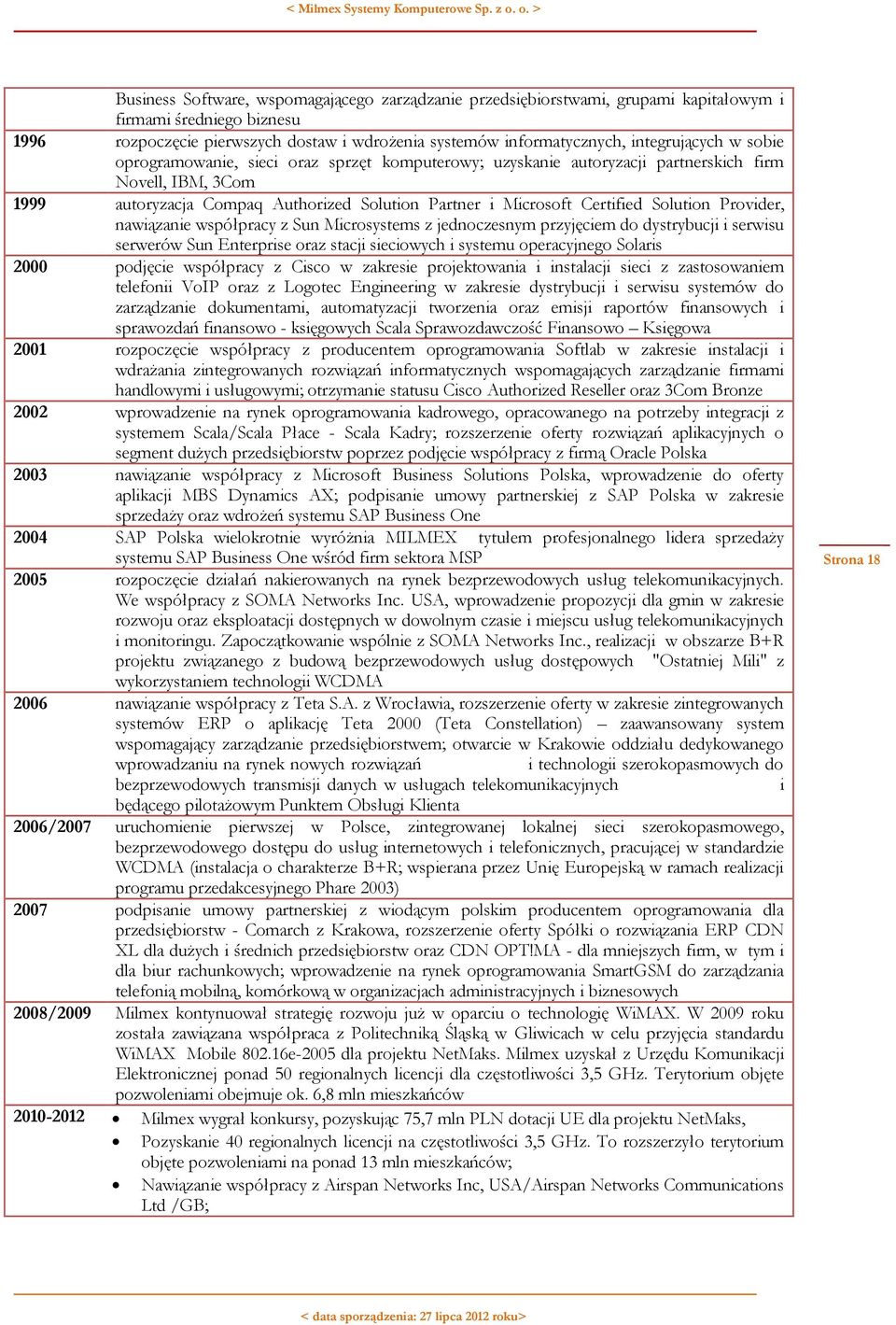 Certified Solution Provider, nawiązanie współpracy z Sun Microsystems z jednoczesnym przyjęciem do dystrybucji i serwisu serwerów Sun Enterprise oraz stacji sieciowych i systemu operacyjnego Solaris