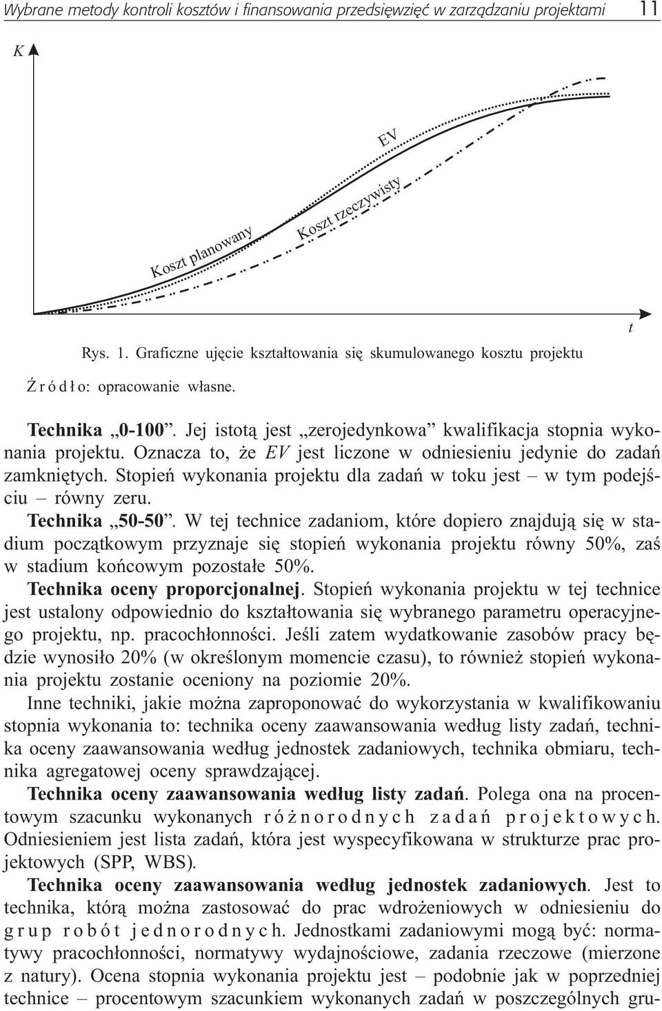 Stopieñ wykonania projektu dla zadañ w toku jest w tym podejœciu równy zeru. Technika 50-50.