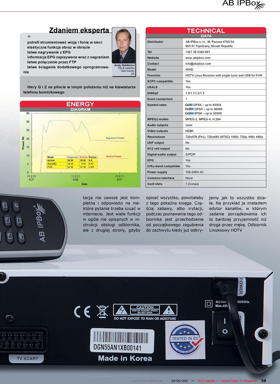 48 Active Power Andy Middleton TELE-satellite Test Center UK - litery Q i Z na pilocie w innym położeniu niż na klawiaturze telefonu komórkowego Apparent Power TECHNICAL DATA Distributor AB IPBox s.r.o., M.