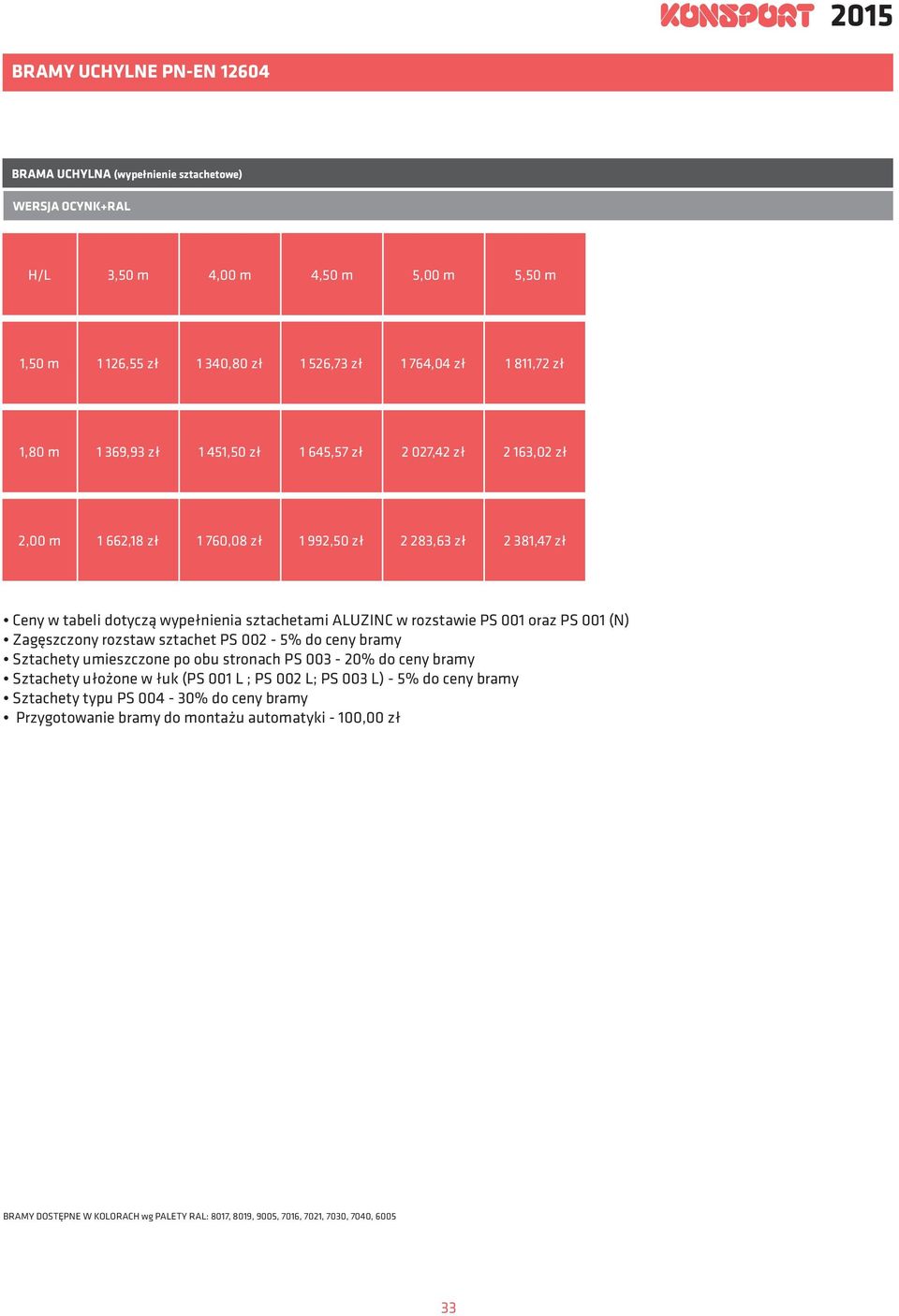 Zagęszczony rozstaw sztachet PS 002-5% do ceny bramy Sztachety umieszczone po obu stronach PS 003-20% do ceny bramy Sztachety ułożone w łuk (PS 001 L ; PS 002 L; PS 003 L) - 5% do ceny