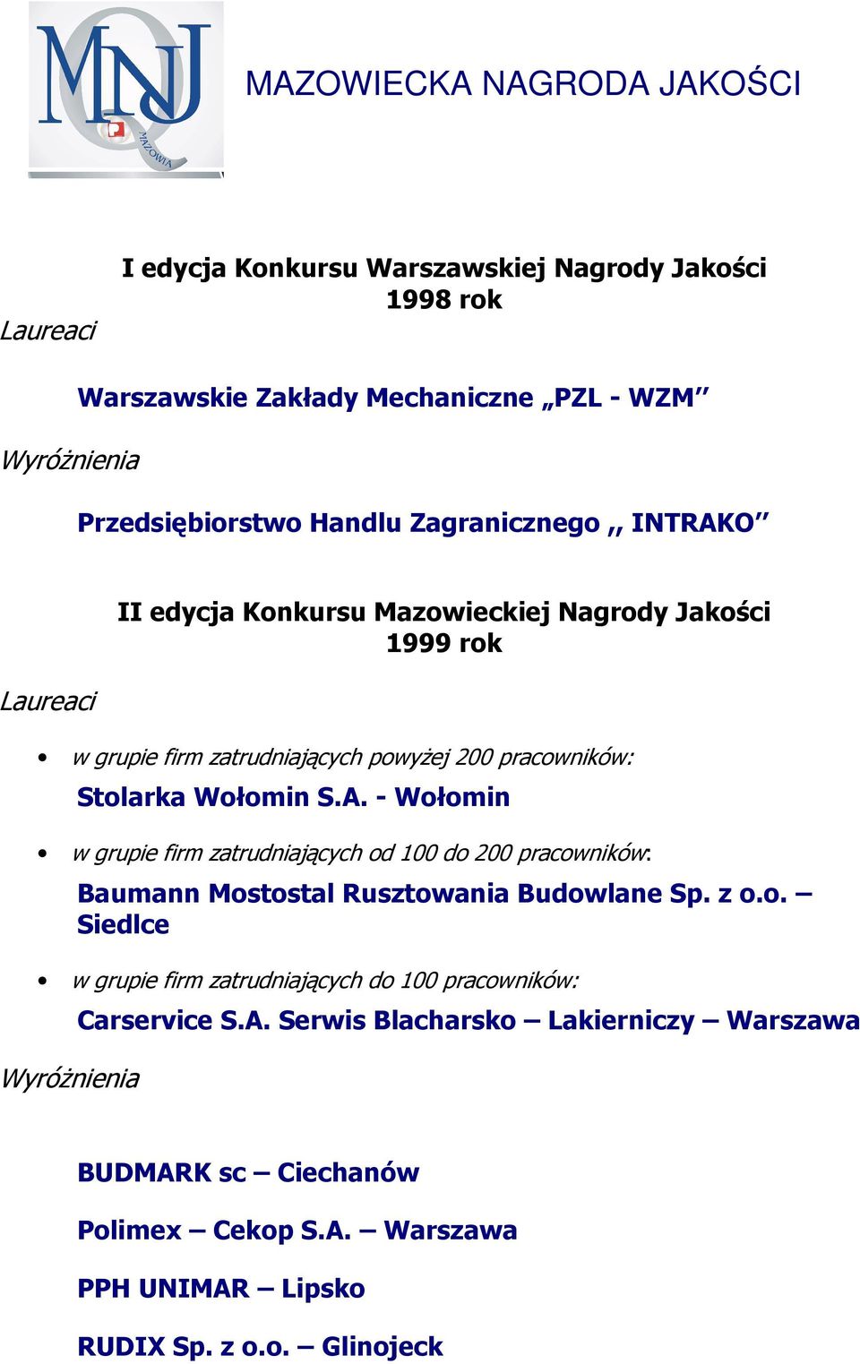 z o.o. Siedlce w grupie firm zatrudniających do 100 pracowników: Carservice S.A. Serwis Blacharsko Lakierniczy Warszawa BUDMARK sc Ciechanów Polimex Cekop S.