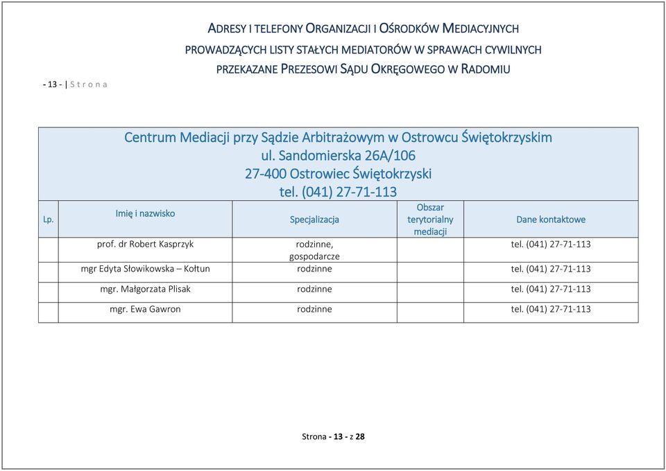 (041) 27-71-113 Imię i nazwisko Obszar Specjalizacja terytorialny Dane kontaktowe mediacji prof.