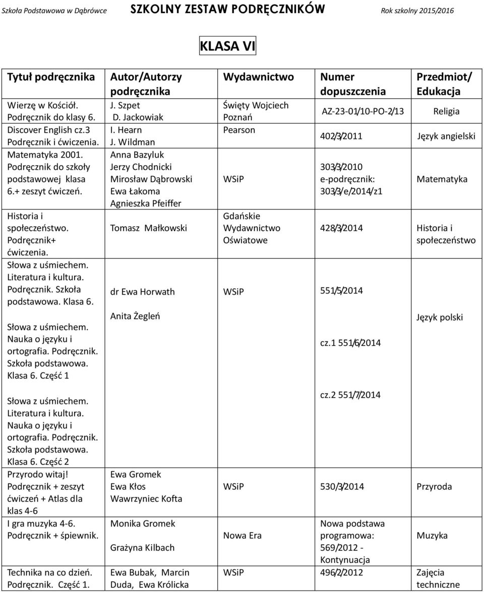 Podręcznik + zeszyt ćwiczeń + Atlas dla klas 4-6 I gra muzyka 4-6. Podręcznik + śpiewnik. Technika na co dzień. Część 1. I. Hearn J.