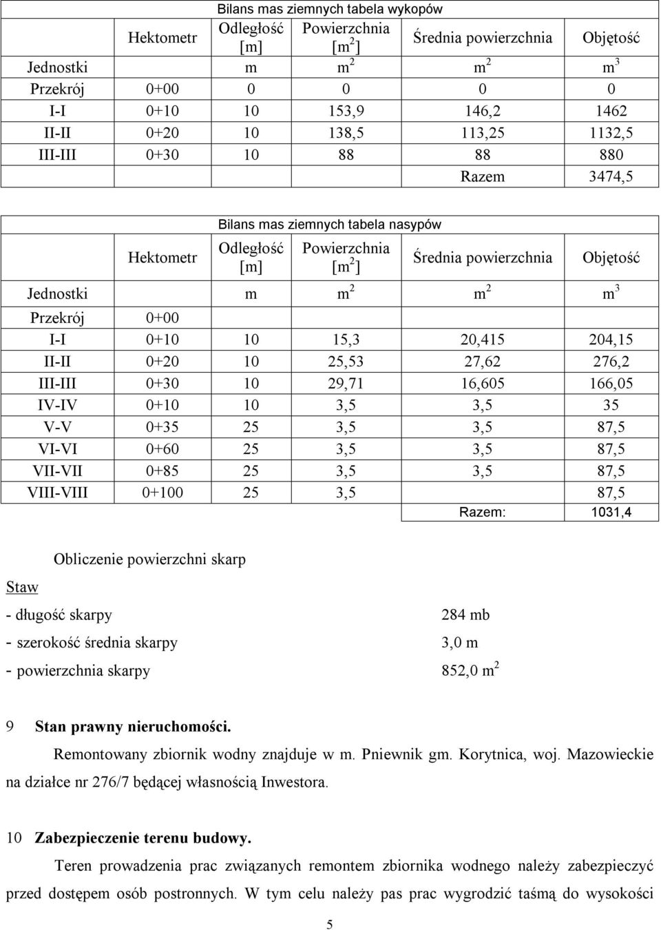 Przekrój 0+00 I-I 0+10 10 15,3 20,415 204,15 II-II 0+20 10 25,53 27,62 276,2 III-III 0+30 10 29,71 16,605 166,05 IV-IV 0+10 10 3,5 3,5 35 V-V 0+35 25 3,5 3,5 87,5 VI-VI 0+60 25 3,5 3,5 87,5 VII-VII