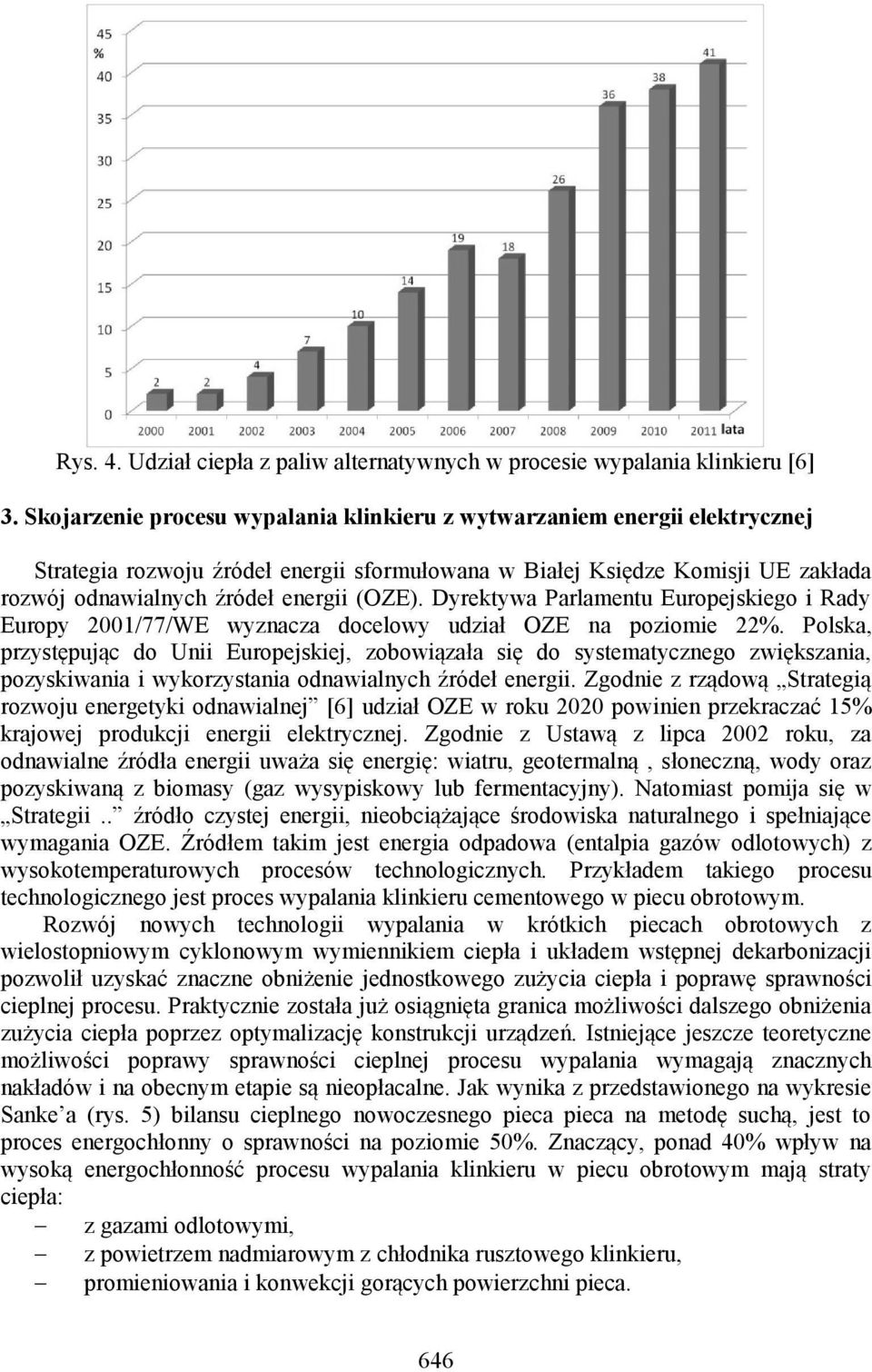 Dyrektywa Parlamentu Europejskiego i Rady Europy 2001/77/WE wyznacza docelowy udział OZE na poziomie 22%.